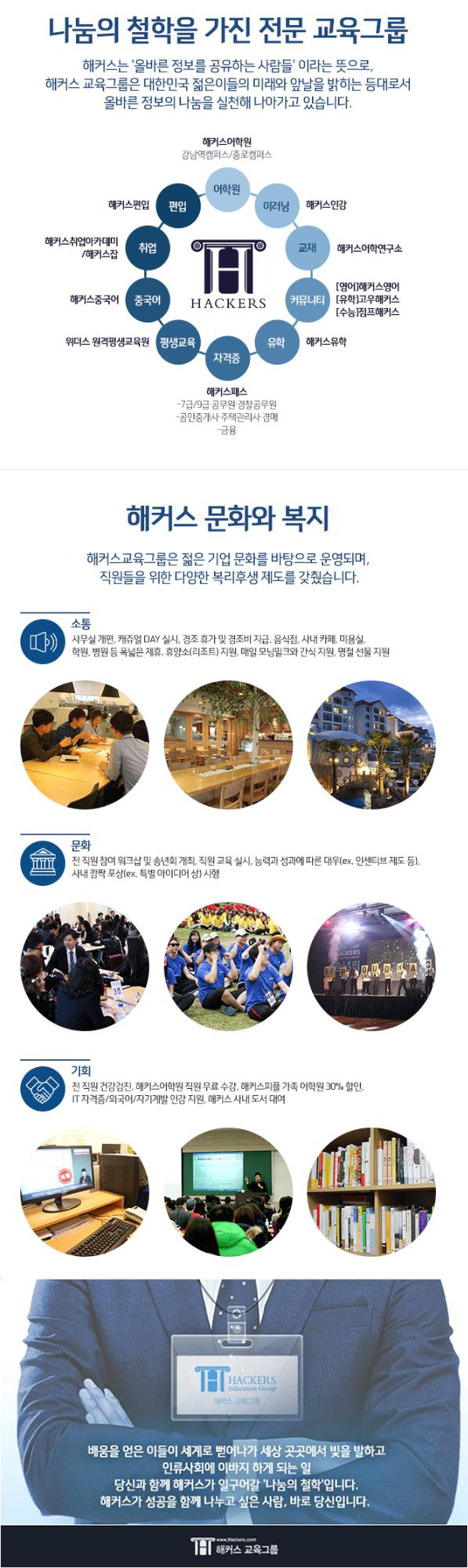 2016년 해커스 교육그룹 수시채용 [콘텐츠 기획/관리, 급여담당, HRD업무 담당, 2D영상디자인, 2D모션그래퍼, 영상촬영/편집, 한국사 연구원, 중국어 연구원, 교재편집·기획, 국어/영어 교재 편집기획, 어학원 교육상담(서울), 임용학원 운영, 금융연구원, 금융자격증 강의기획/교수설계, 모바일웹/어플기획, 안드로이드 어플개발, DBA담당, 웹퍼블리셔,