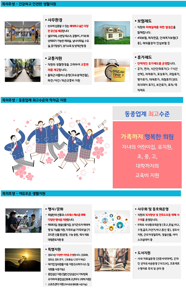 복리후생