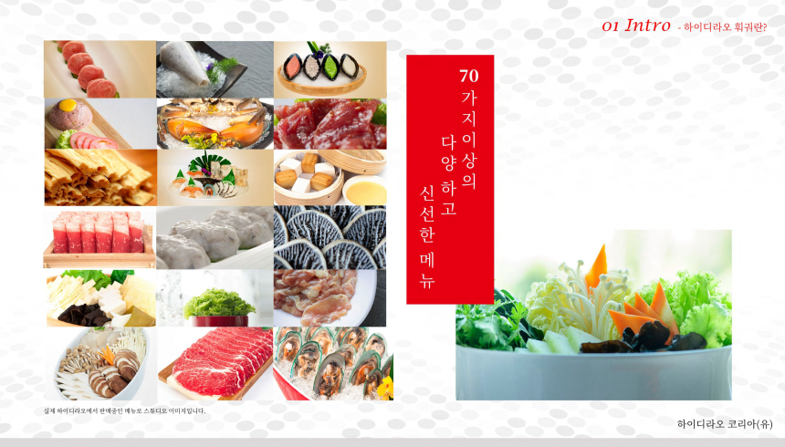 [하이디라오코리아(유)] 하이디라오 영등포점 지점장 서포터 채용 - 사람인