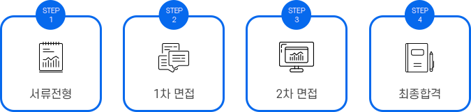 서류전형 - 1차면접 - 2차면접 - 최종합격