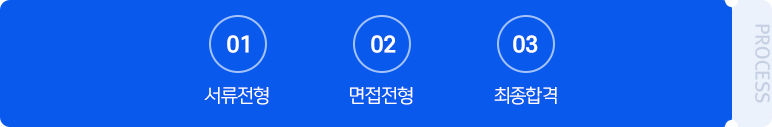 서류전형 - 면접전형 - 최종합격