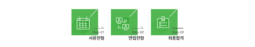 전형절차_3step
