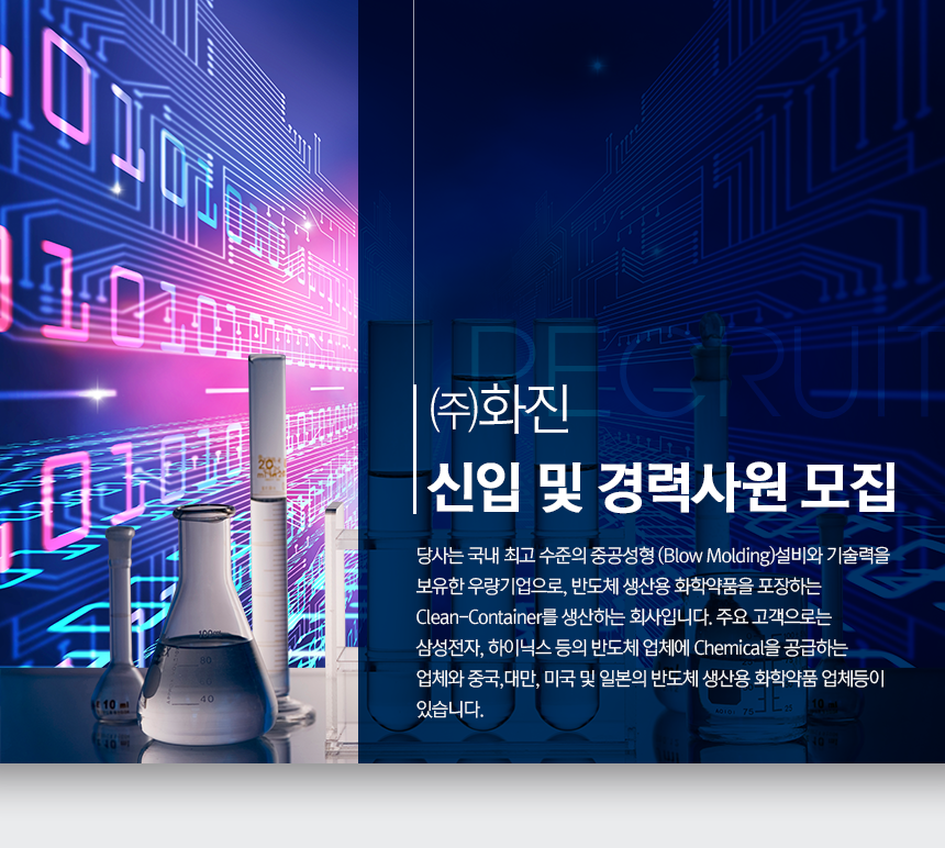 [(주)화진] 2019년 상반기 각 부문 신입/경력 채용 - 사람인