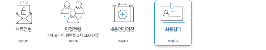 전형절차
