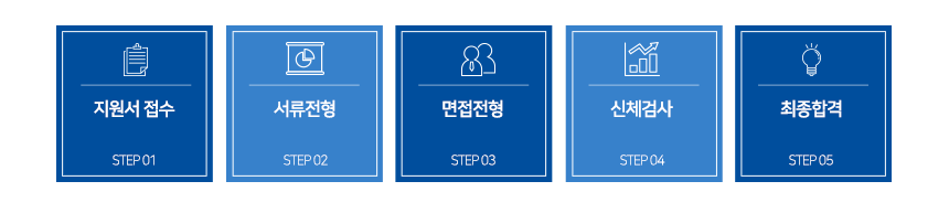 전형절차
