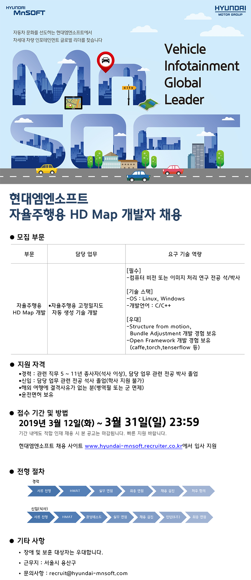[현대엠엔소프트(주)] [신입/경력] 자율주행용 HD Map 개발자 채용 - 사람인