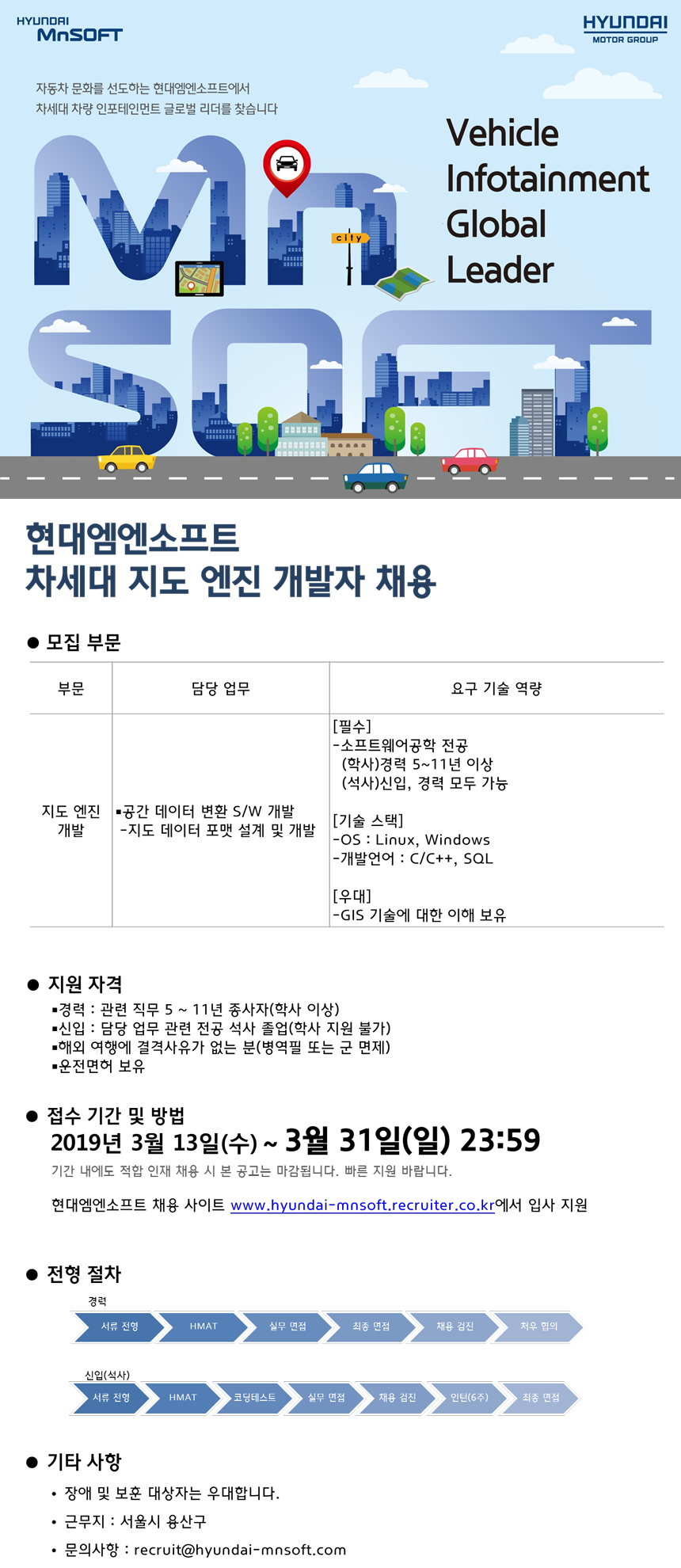 [현대엠엔소프트(주)] [신입/경력] 차세대 지도 엔진 개발자 채용 - 사람인