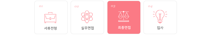 서류전형 - 실무진면접 - 최종면접 - 입사