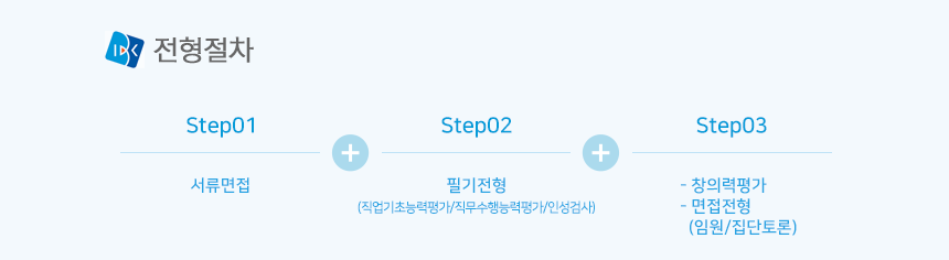 전형절차
