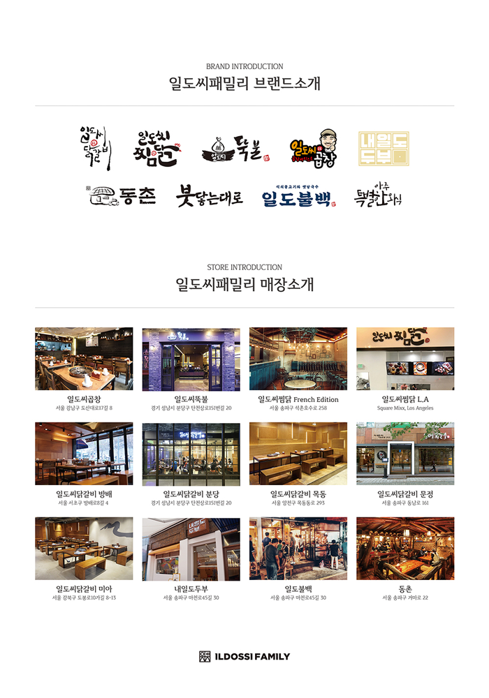 [㈜일도씨패밀리] 일도씨닭갈비 OR 일도씨찜닭 홀/주방 직원모집 - 사람인