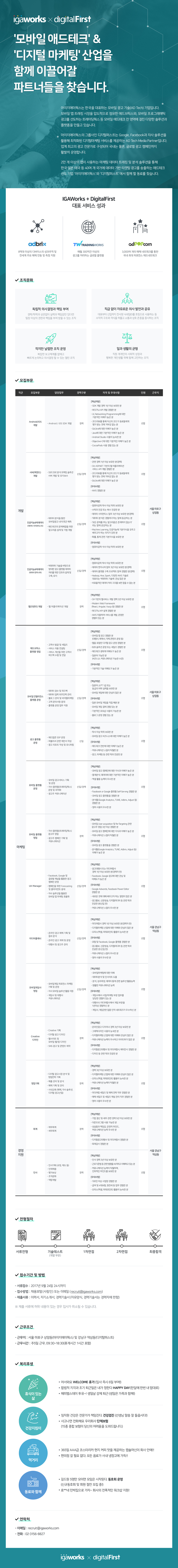 2017년 하반기 공개 채용