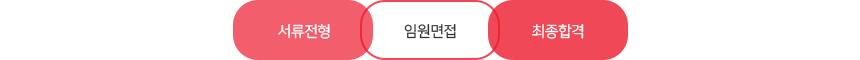 전형절차