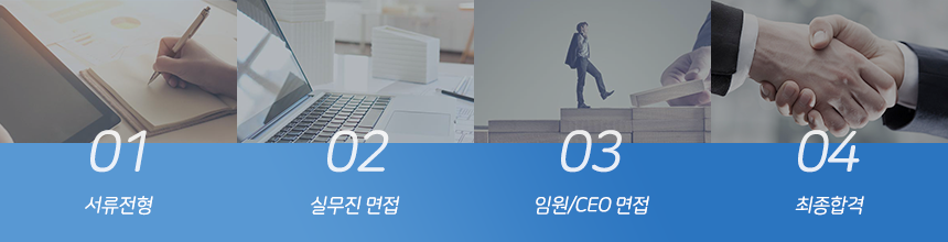 서류전형 - 실무진 면접 - 임원CEO면접 - 최종합격