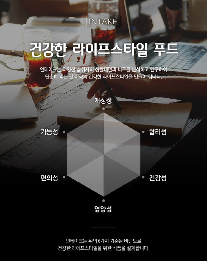[인테이크푸즈주식회사] [로켓성장 스타트업] 인테이크 세일즈팀 MD 채용 공고 - 사람인