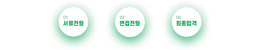 전형절차