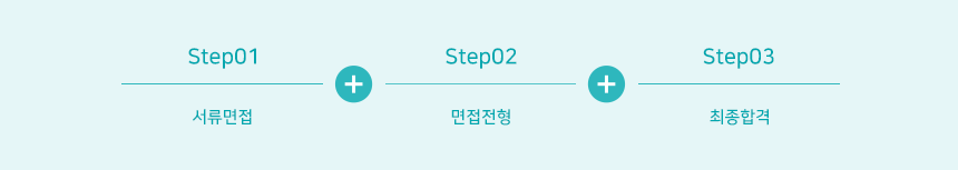 전형절차