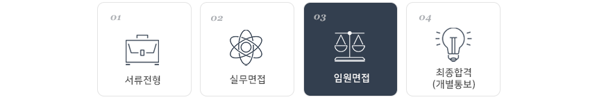 서류전형 실무면접 임원면접 최종합격(개별통보)