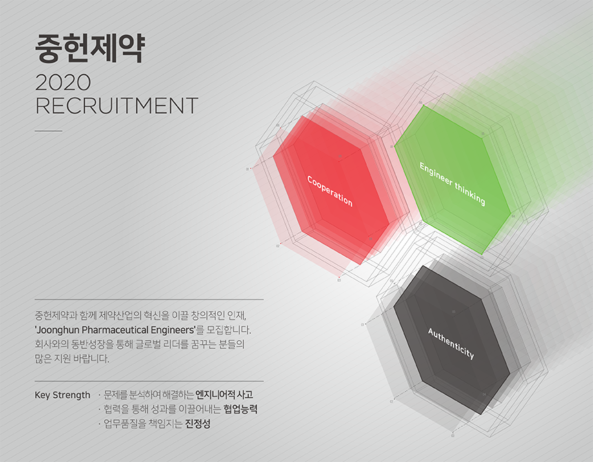 [(주)중헌제약] 중헌제약 각 부문 신입/경력 채용 - 사람인