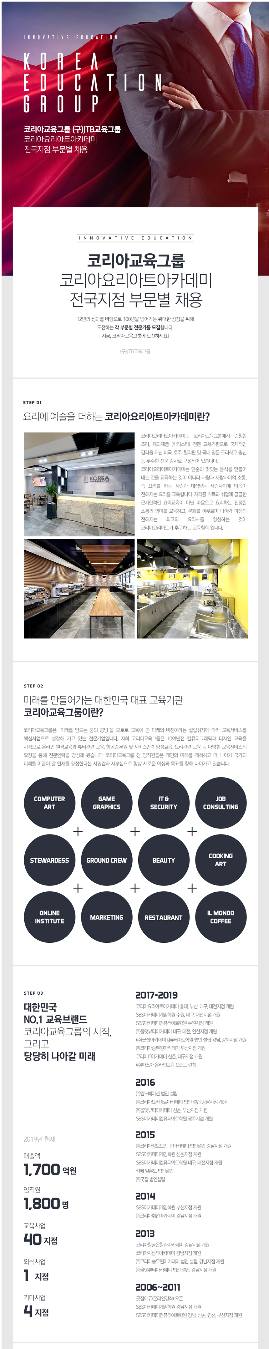 [코리아교육그룹]마케팅/교육상담/강사 채용(전국)