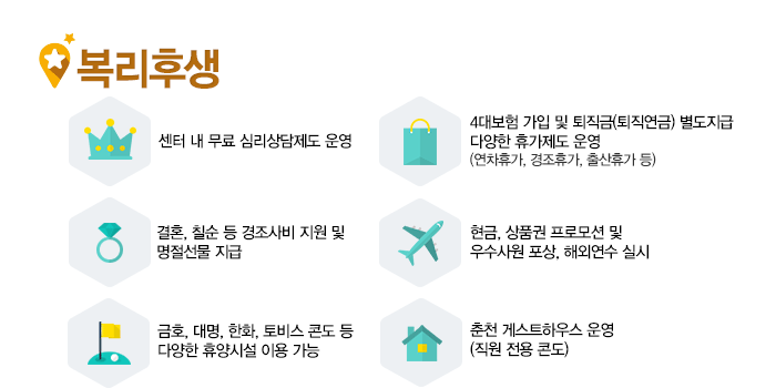 [발권팀 2기모집] KB카드 최우수고객 해외항공권
