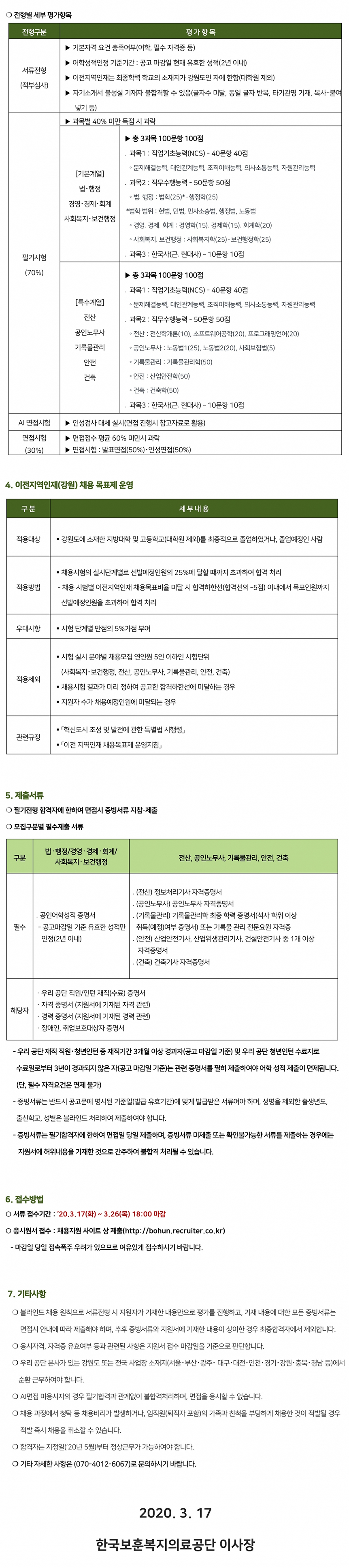 2020년 한국보훈복지의료공단 사무직 공개채용