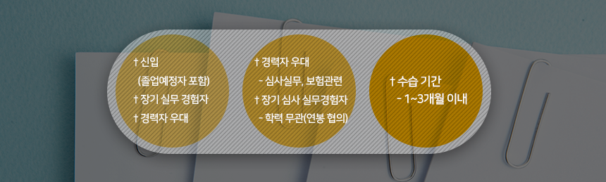 † 신입
(졸업예정자 포함)
† 장기 실무 경험자
† 경력자 우대
† 경력자 우대
- 심사실무, 보험관련
† 장기 심사 실무경험자
- 학력 무관(연봉 협의)
† 수습 기간
- 1~3개월 이내
