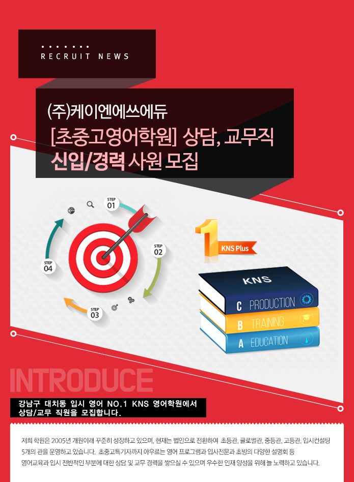[(주)케이엔에스에듀] 학원운영,교무,상담직 신입/경력 사원 모집[초중고영어학원] - 사람인