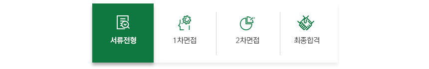 서류전형 - 1차면접 - 2차면접 - 최종합격