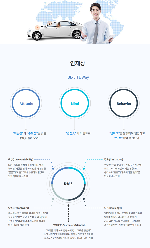 광성기업 2018년 상반기 각 부문별 채용