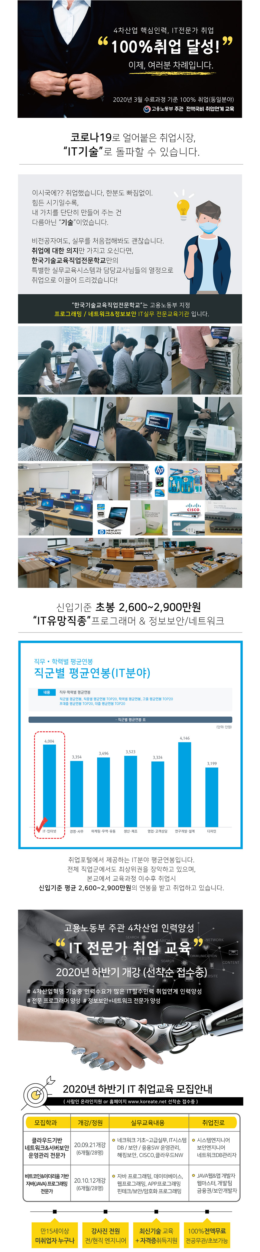 [전액국비] 4차산업 IT전문인력 취업연계교육