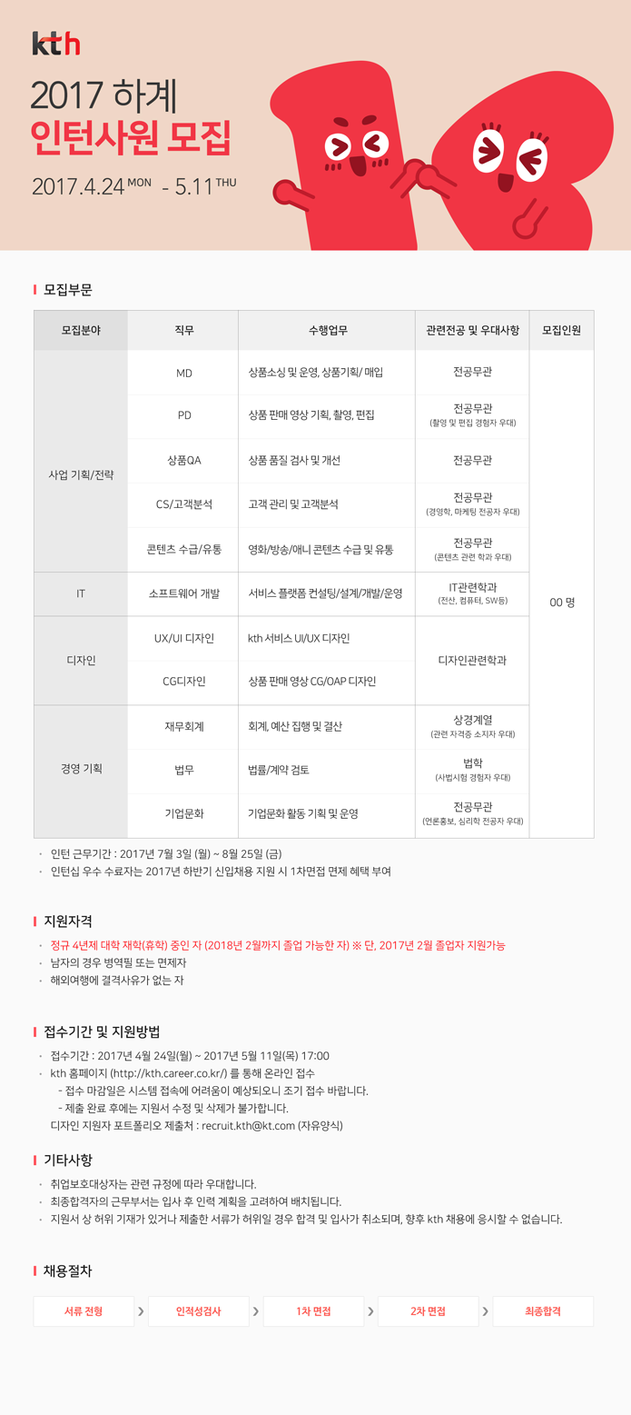 [(주)케이티알파] 2017 하계 인턴사원 모집 - 사람인