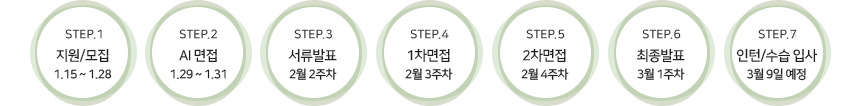 지원/모집 1.15 ~ 1.28
AI 면접 1.29 ~ 1.31
서류발표 2월 2주차
1차면접 2월 3주차
2차면접 2월 4주차
최종발표 3월 1주차
인턴/수습 입사 3월 9일 예정