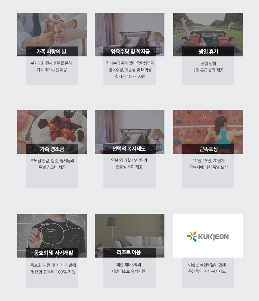 [(주)국전약품] 2019년도 각 부문 신입 및 경력 공개채용 - 사람인
