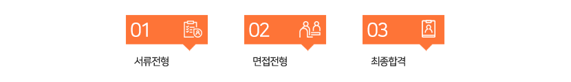 전형절차