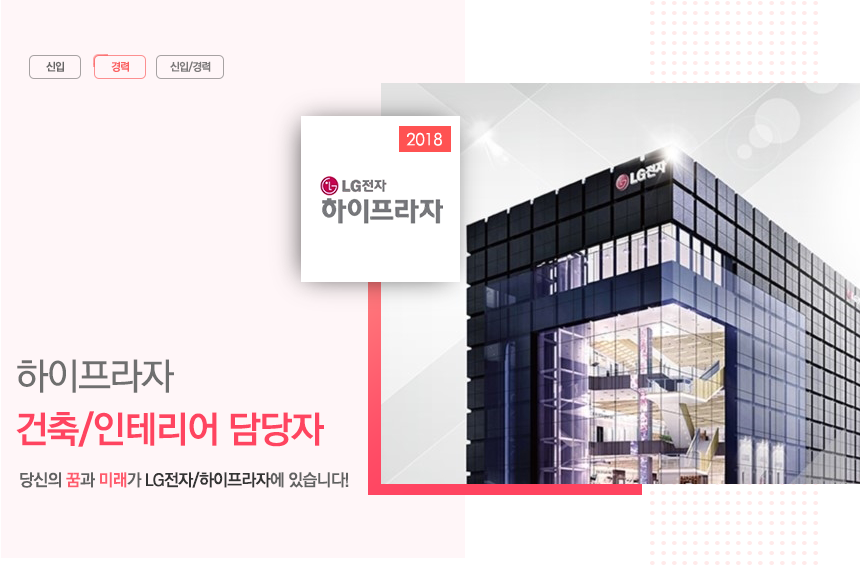 [(주)하이프라자] 하이프라자 건축/인테리어 담당자 - 사람인