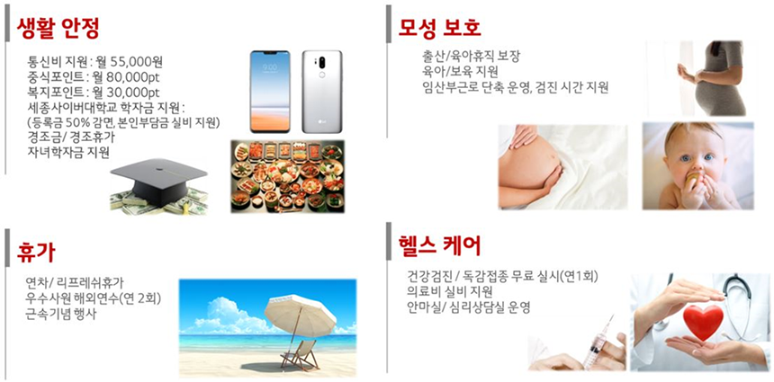 복리후생