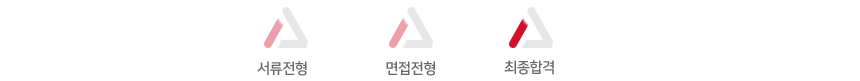 전형절차