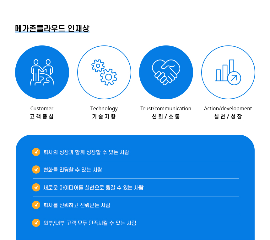 [메가존클라우드] 기술(Tech)직군 모집공고