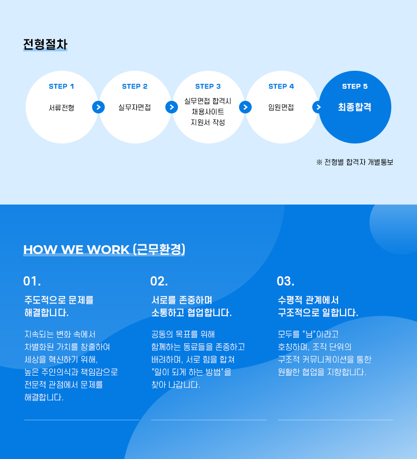 [메가존클라우드] 기술(Tech)직군 모집공고