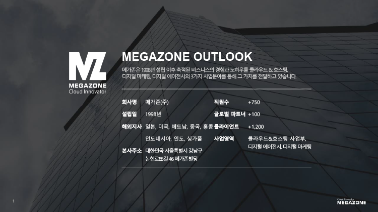 메가존 회사 소개