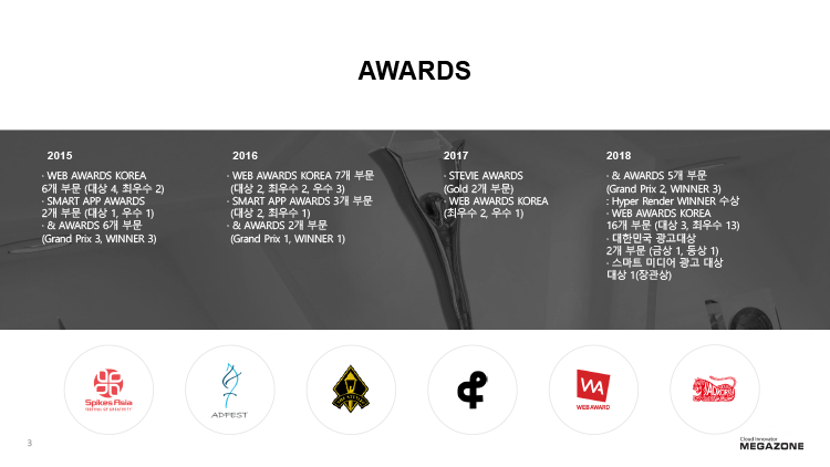 메가존 회사 소개