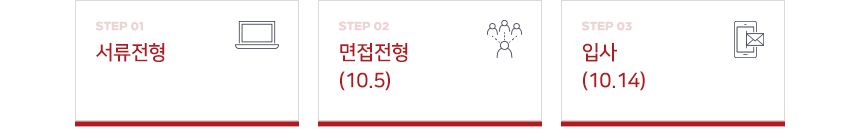서류전형 → 면접전형(10.5) → 입사(10.14)