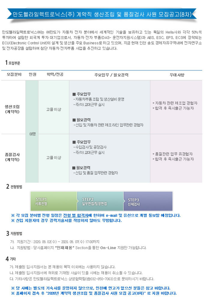 [(주)에이치엘클레무브] 2020년 계약직 생산조립 및 품질검사 사원 모집 공고(8차) - 사람인