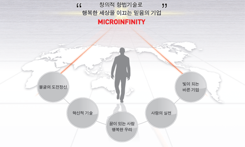 하드웨어개발 신입/경력 채용
