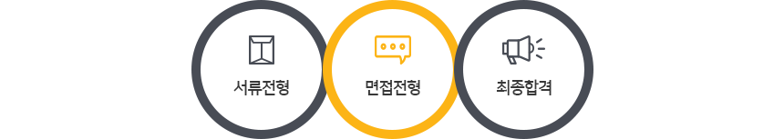 서류전형 면접전형 최종합격
