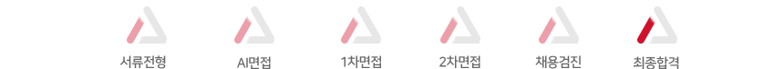 서류전형 - AI면접 - 1차면접 - 2차면접 - 채용검진 - 최종합격
