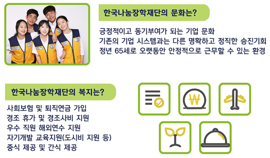 2019 한국나눔장학재단 홍보팀 채용