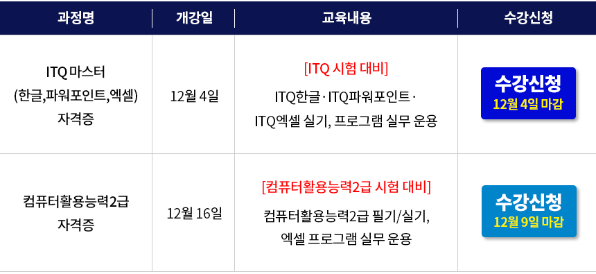 자격증 취득 단기과정