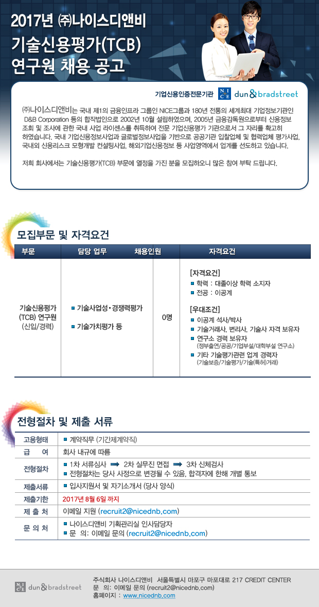 [(주)나이스디앤비] 기술신용평가(TCB) 연구원 채용 - 사람인