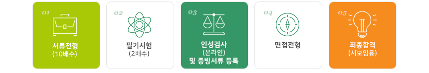서류전형(10배수)-필기시험(2배수)-인성검사(온라인) 및 증빙서류 등록-면접전형-최종합격(시보임용)
